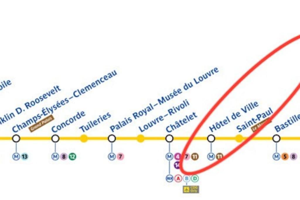 Joli Le Marais - 1'min Rambuteau Station * Parijs